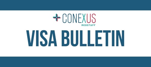 ​July 2024 Visa Bulletin Update