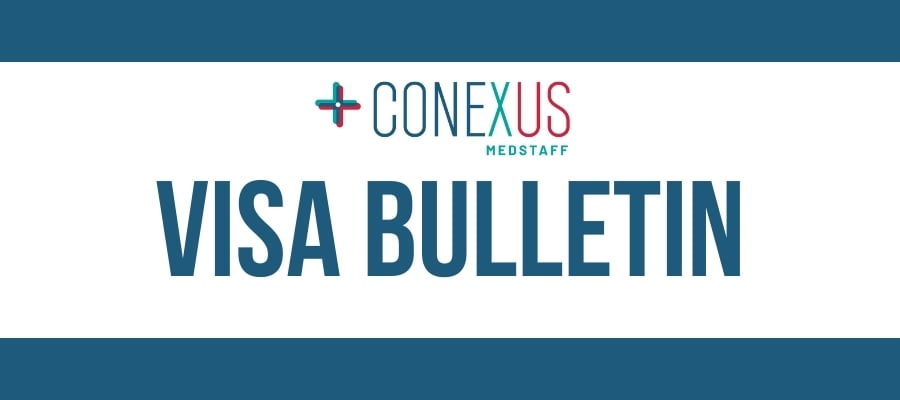 ​July 2024 Visa Bulletin Update